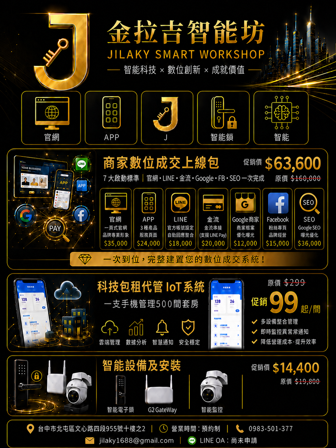 金拉吉智能坊完整方案總覽